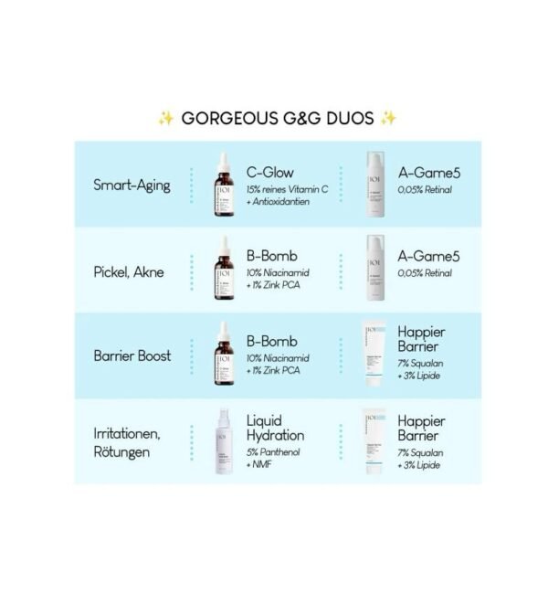 Geek&Gorgeous Serum C-Glow 15% Vitamin C, 30 ml – Bild 8