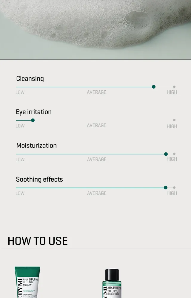 SOME BY MI - AHA,BHA,PHA 30 Days Miracle Acne Clear Foam – Bild 7